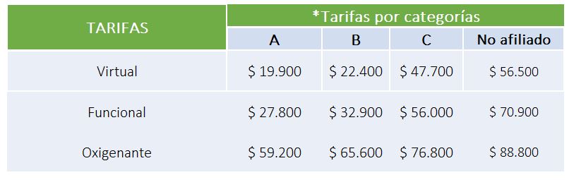 tarifa