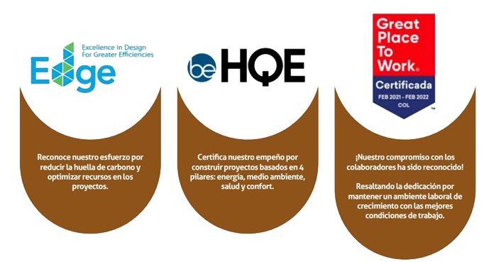 certificaciones