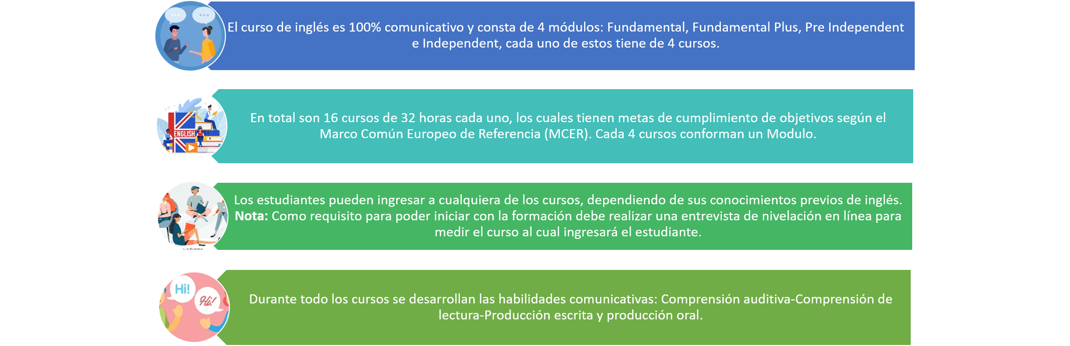 programa