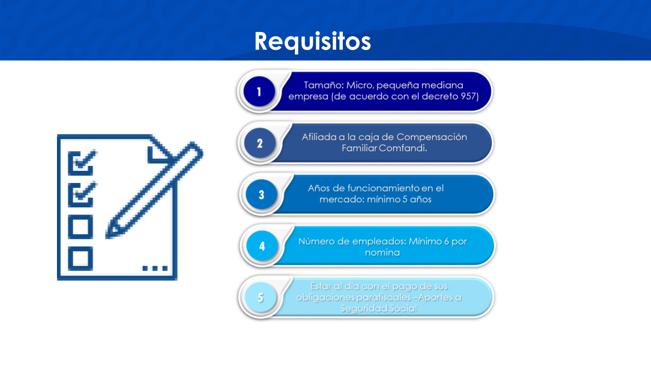 requisitos