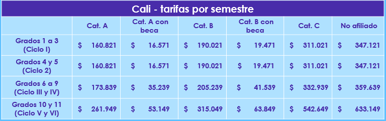 Tarifa Colegio Adultos