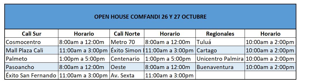 HORARIOS SMARTFIT