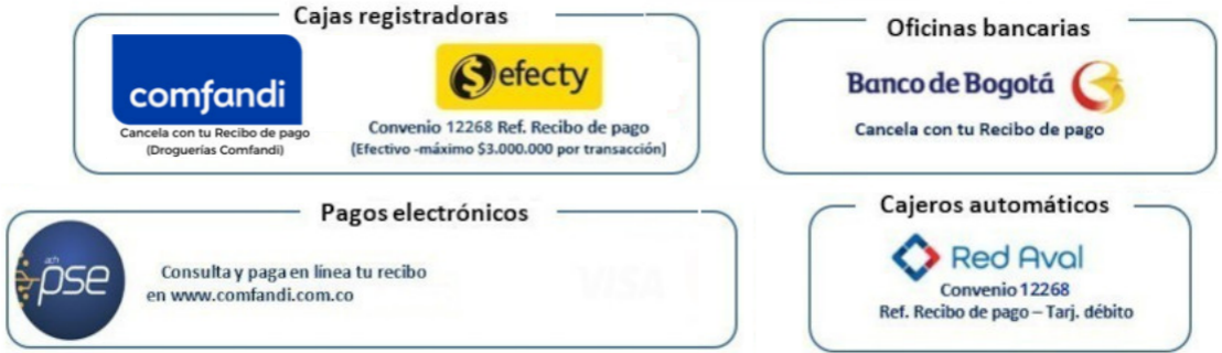 Logos de punto de pago servicios de recreación