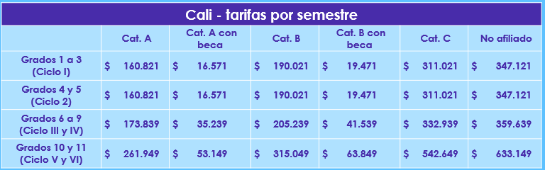 TARIFAS NUEVAS 