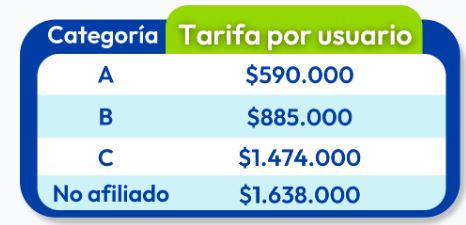 tarifas - Diseño Y Administración Base De Datos