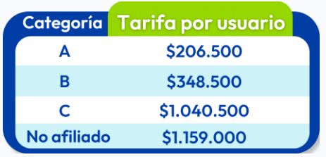 Tarifas Taller de Escritura Creativa