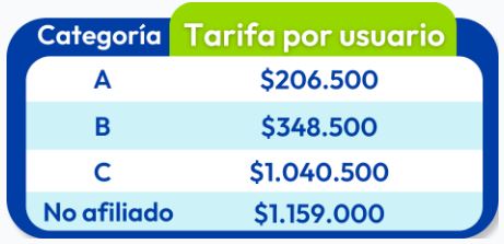 tarifas taller de escritura creativa