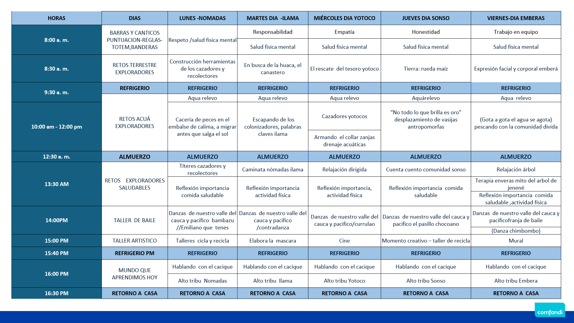 Horario vacaciones constructivas