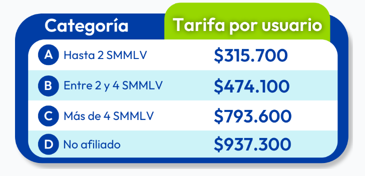 Tarifas curso de marketing