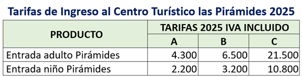 TARIFAS 20 JULIO 2025
